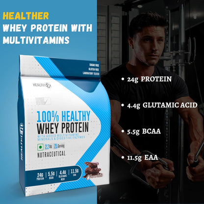 Whey Protein with added Multivitamin & Minerals