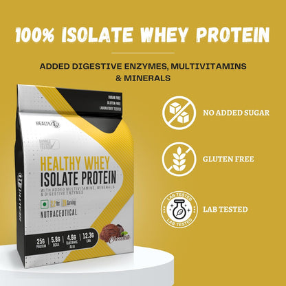 Whey Isolate Protein with added Multivitamin & Minerals