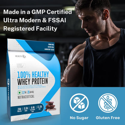 Whey Protein with added Multivitamin & Minerals