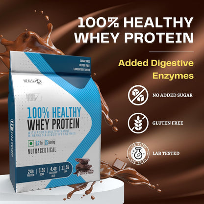 Whey Protein with added Multivitamin & Minerals