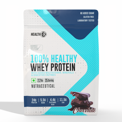 Whey Protein with added Multivitamin & Minerals